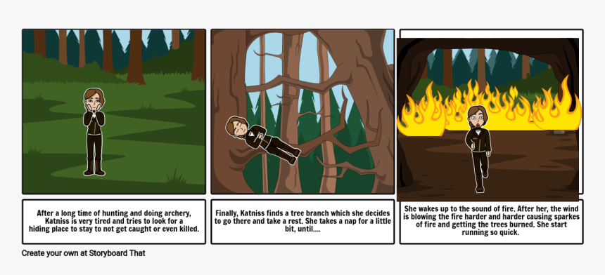 If Simon Were An Animal He Would, HD Png Download