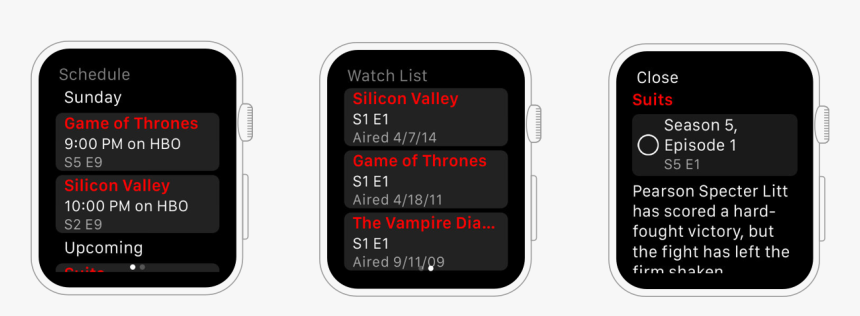 Smartphone, HD Png Download