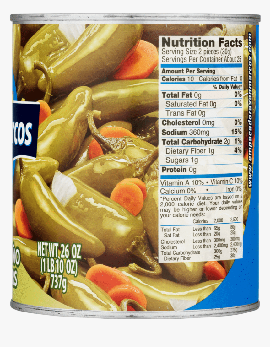 Gulai, HD Png Download