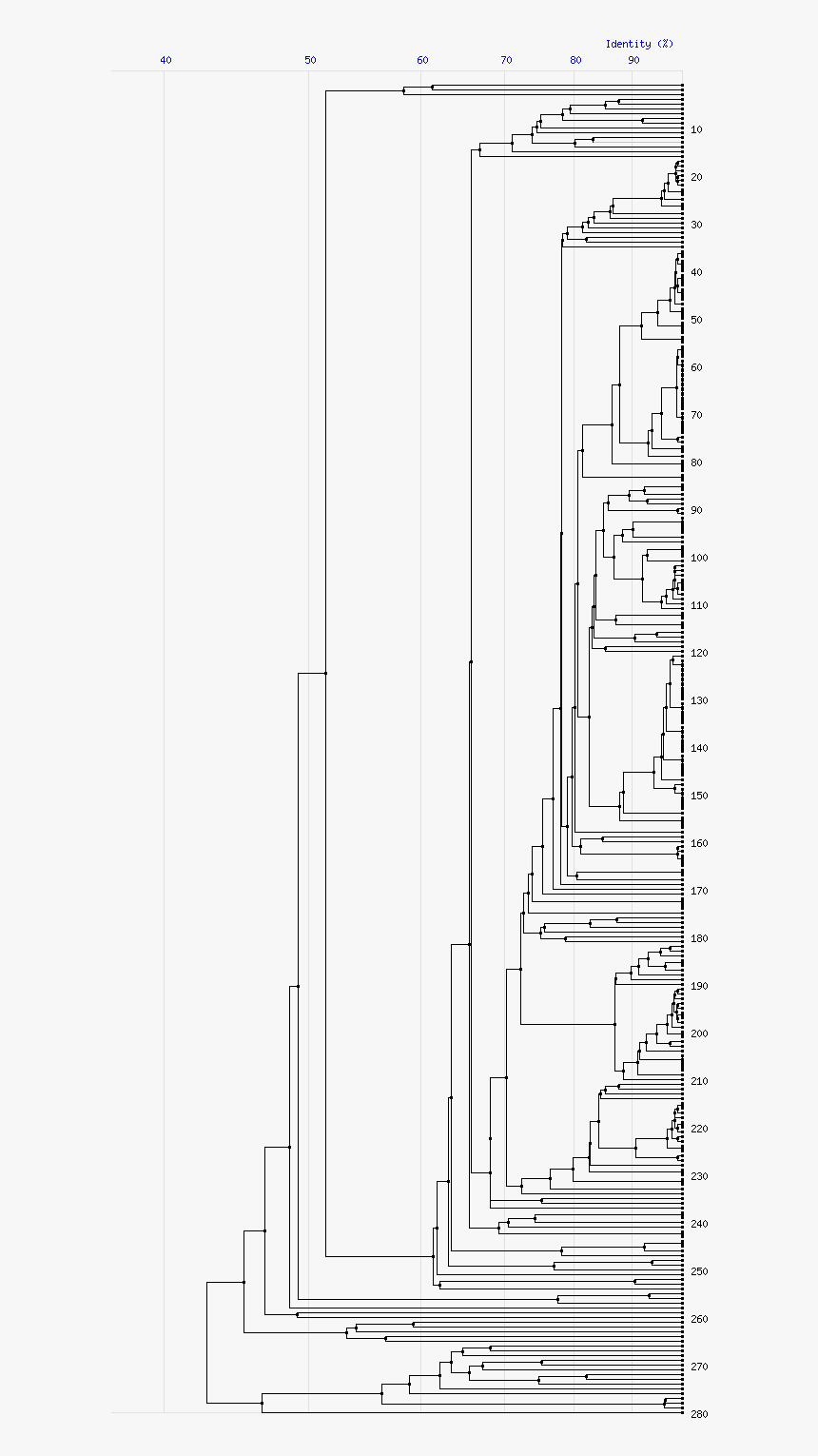 Tree For Family S8b - Floor Plan, HD Png Download