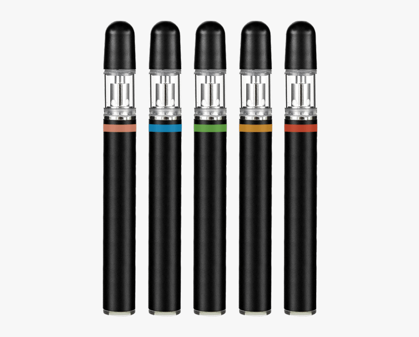 Gadget, HD Png Download