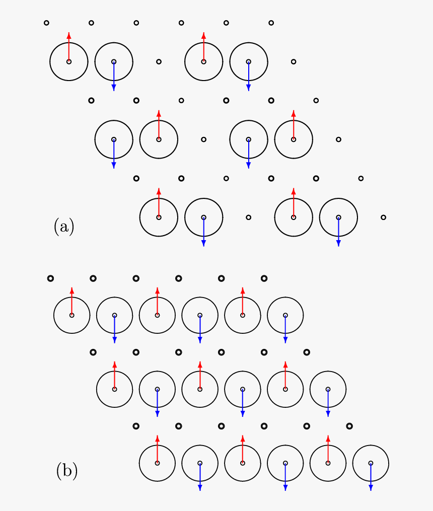 Circle, HD Png Download