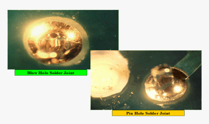 Pin Hole Blow Hole Wave Soldering - Pinhole In Solder Joint, HD Png Download