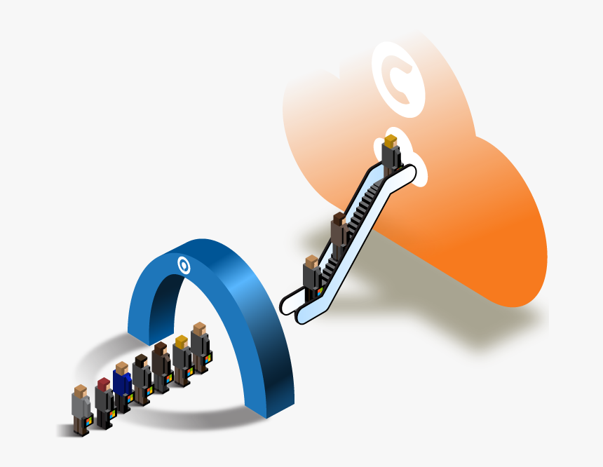 Active Directory Backup - Skateboarding, HD Png Download