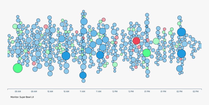 Creative Arts, HD Png Download