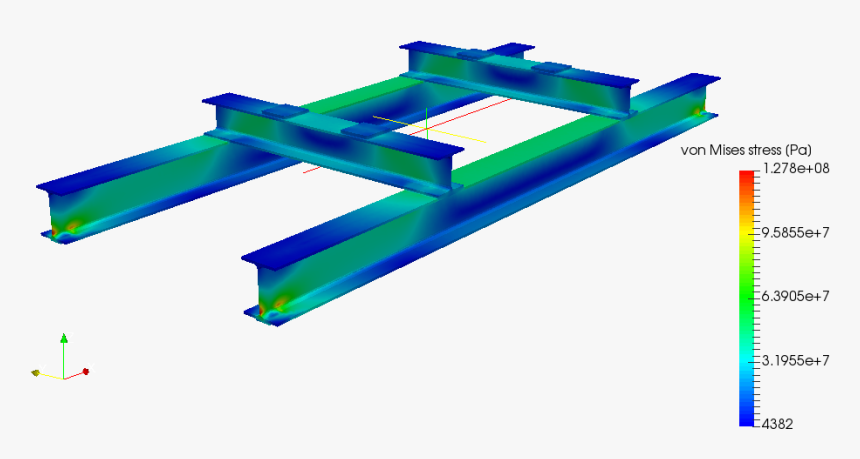 Plot, HD Png Download