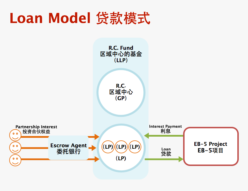 Screenshot, HD Png Download