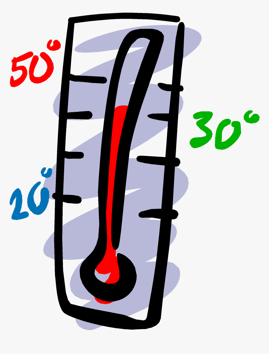 Thermometer Clipart, HD Png Download