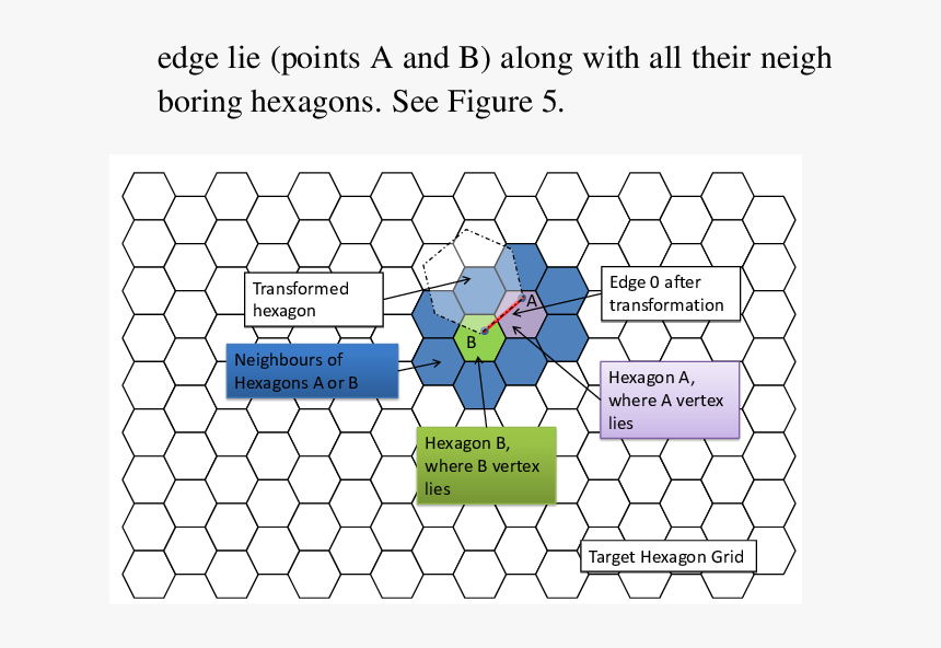 Enjambre, HD Png Download