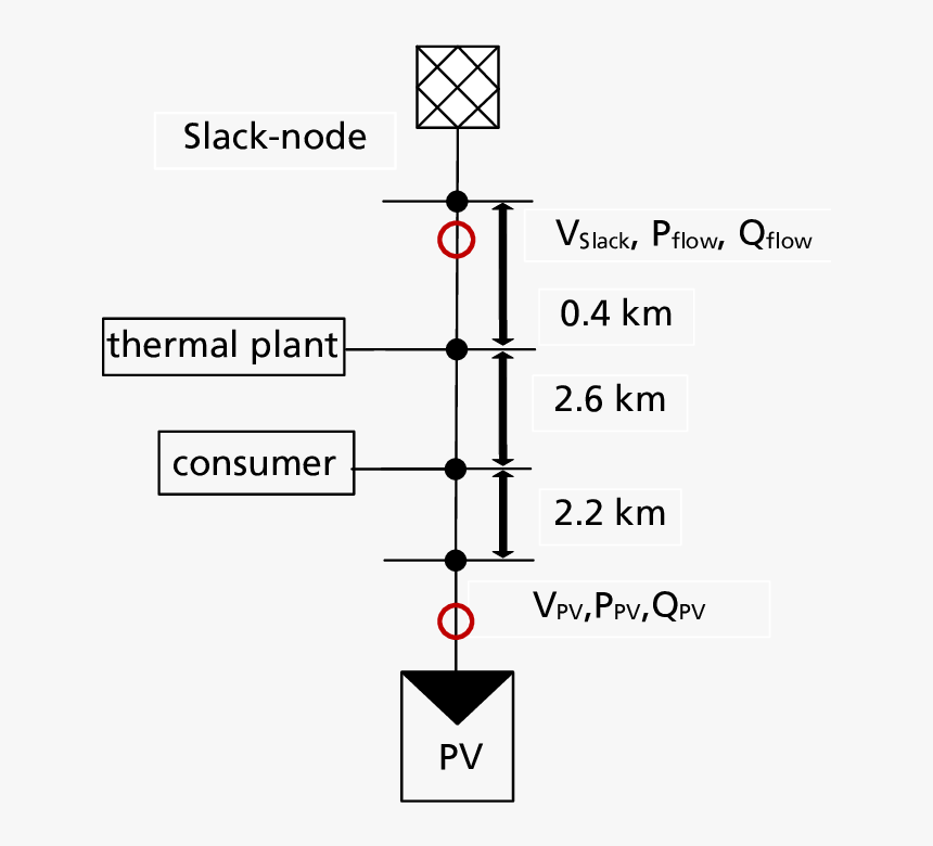 Diagram, HD Png Download