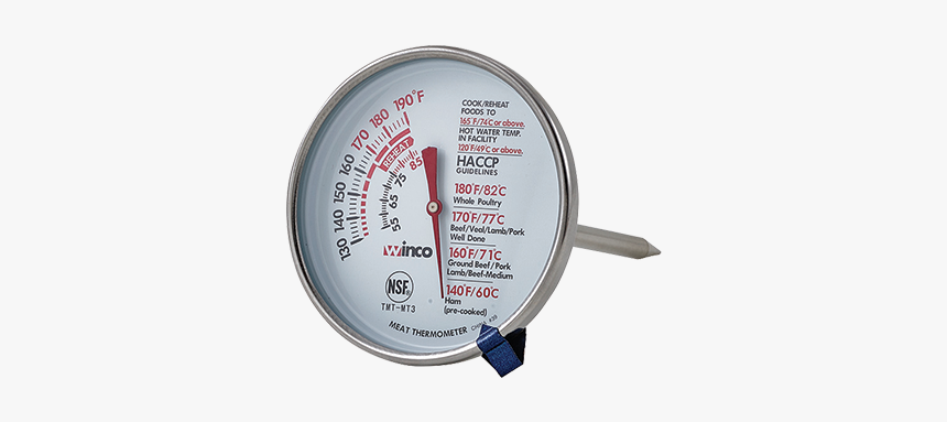 Gauge, HD Png Download