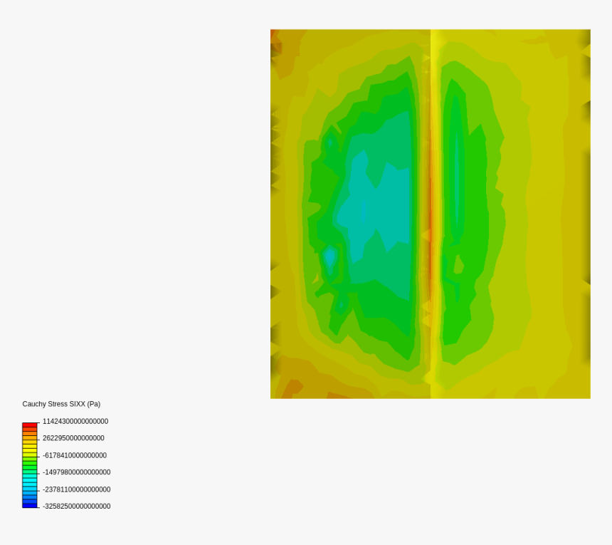 Graphic Design, HD Png Download