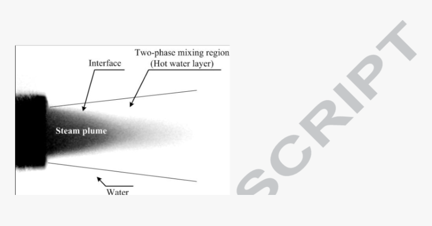 Diagram, HD Png Download