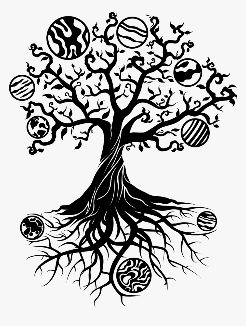 Norse Png - 9 Worlds Of Norse Mythology Drawing, Transparent Png