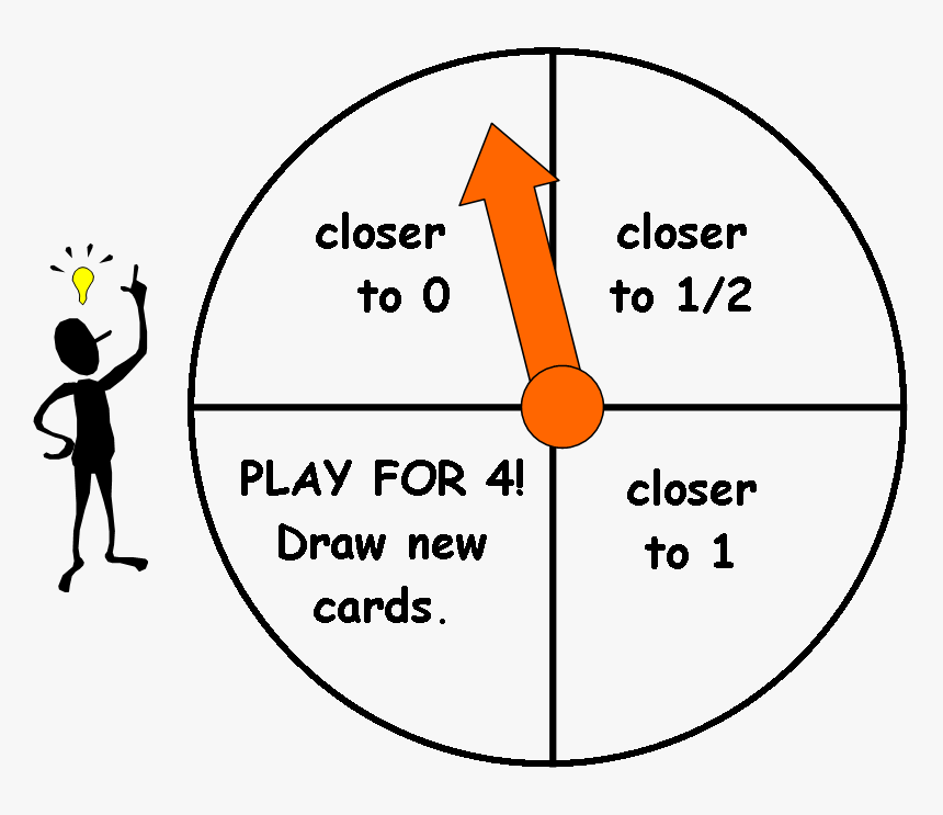 Fraction Clipart Fraction Strip - Compare Fractions Using 1 2 As Benchmarks Grade 4 Chart, HD Png Download