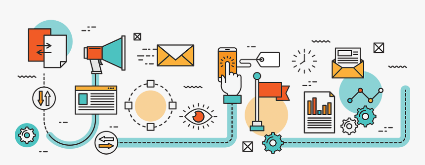 Coupon Api To Automate Your Website - Digital Marketing Banner Png, Transparent Png