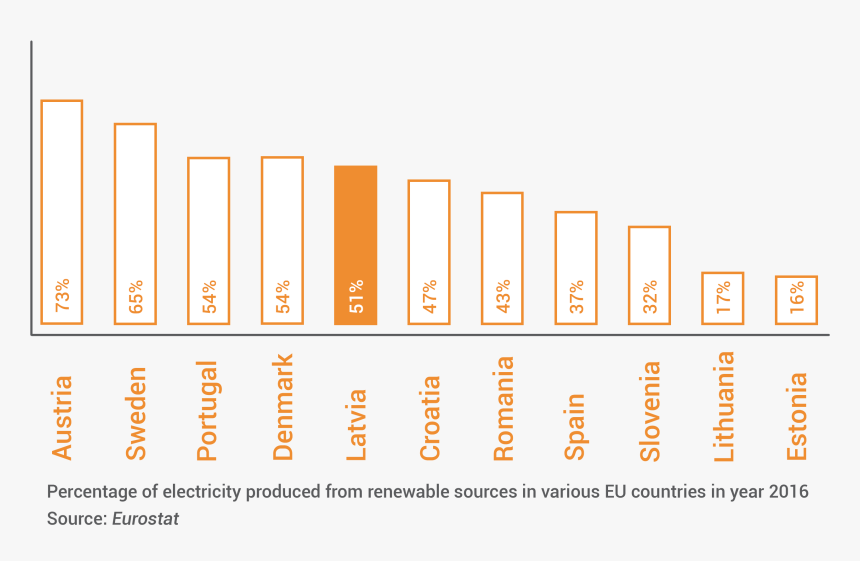 Pbg Dati Eng - Colorfulness, HD Png Download