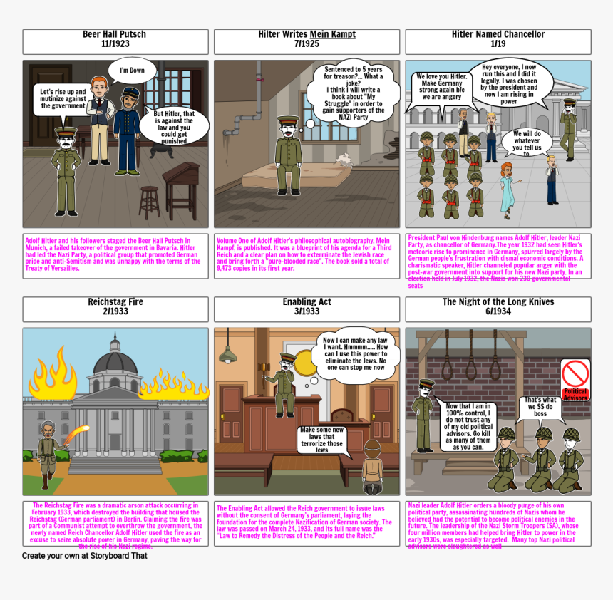 Cartoon, HD Png Download