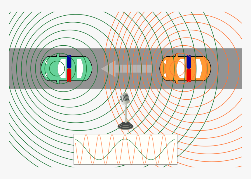 Tunnel Vortex Vector, HD Png Download