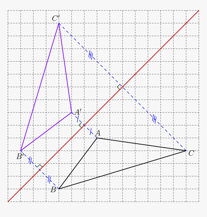 Diagram, HD Png Download