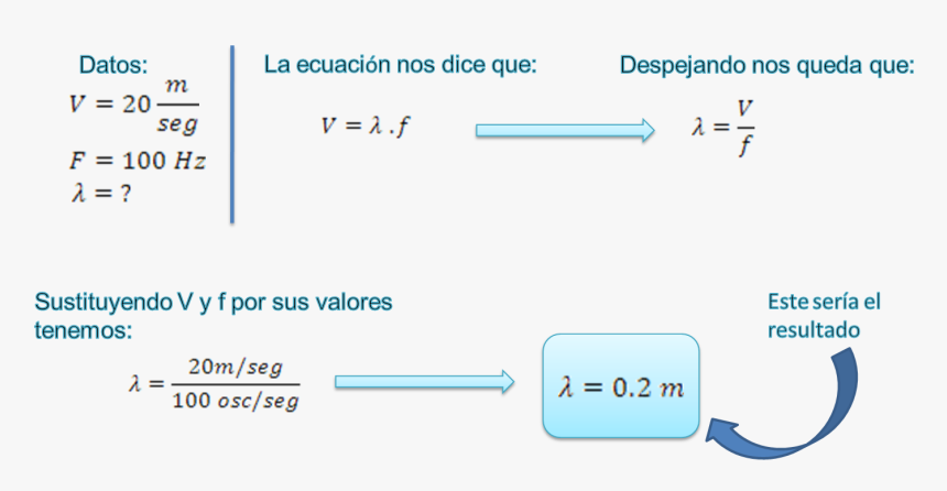Screenshot, HD Png Download