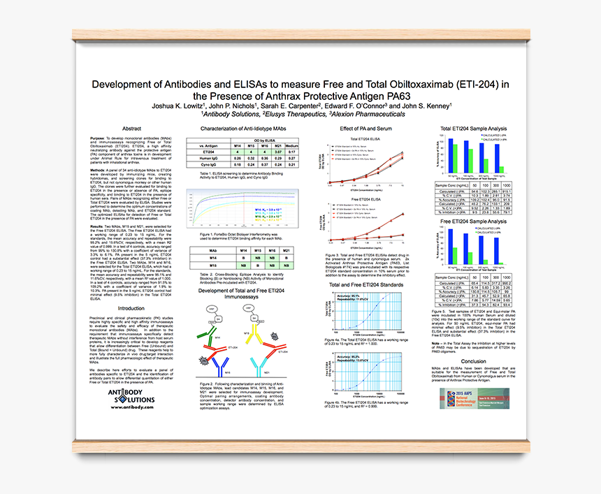 Screenshot, HD Png Download