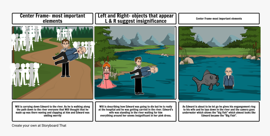 Capitulo 8 De Lazarillo De Tormes, HD Png Download