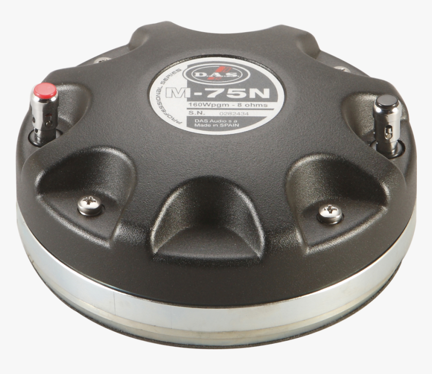 Das Driver, HD Png Download