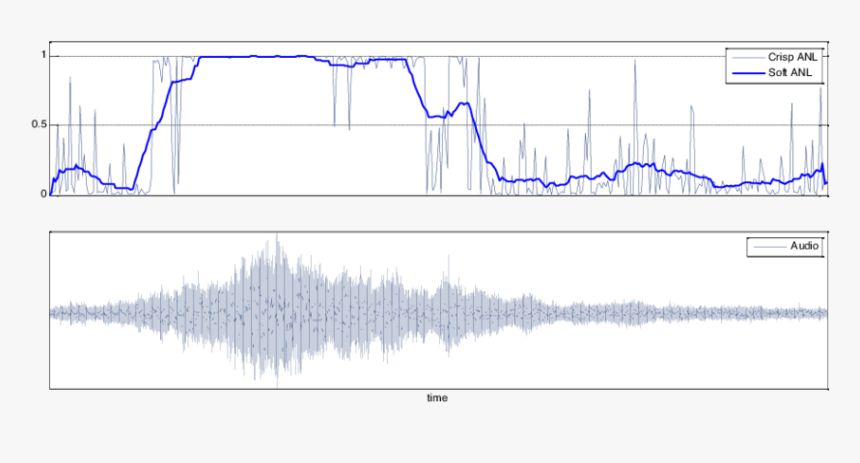 Diagram, HD Png Download