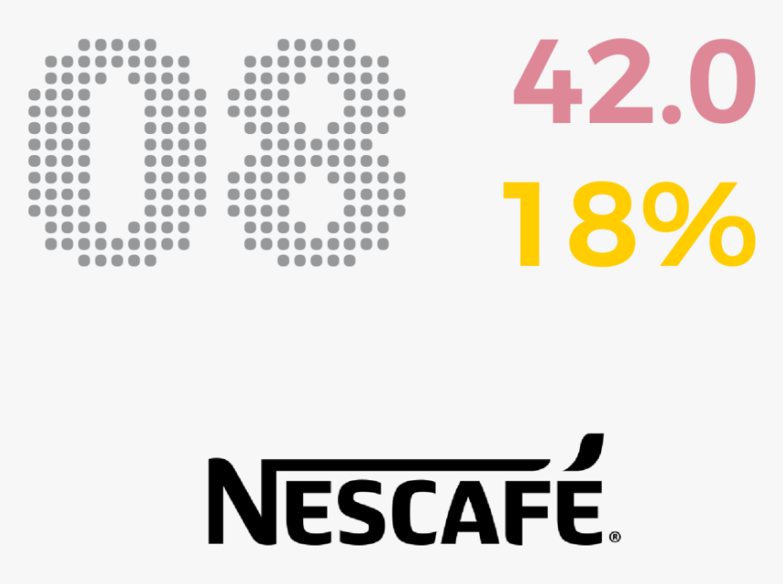 8 Nescafe - Circle, HD Png Download