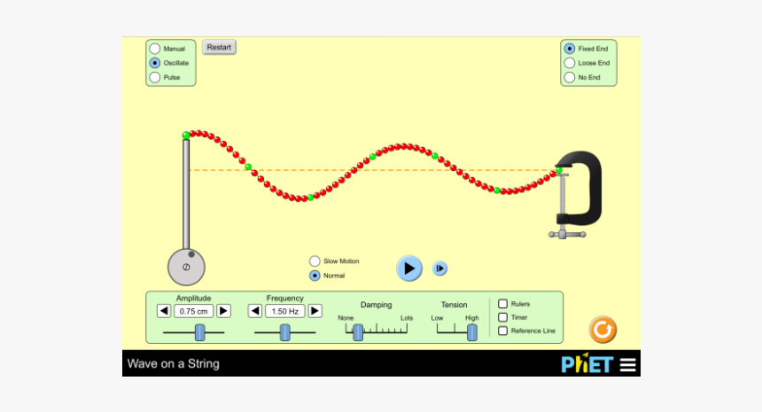 String Waves, HD Png Download