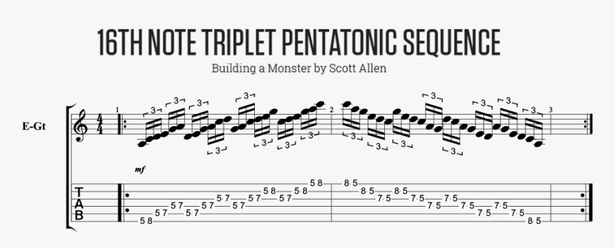 Last But Not Least, We Have The Pentatonic Sixteenth - Going The Distance Dvd Cover, HD Png Download