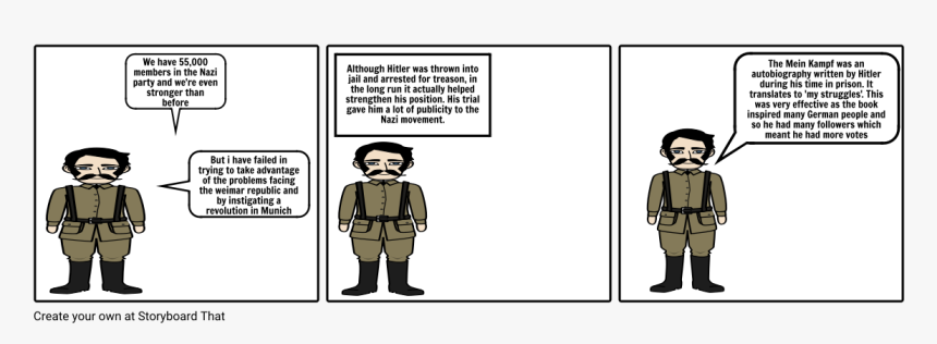 Cartoon, HD Png Download