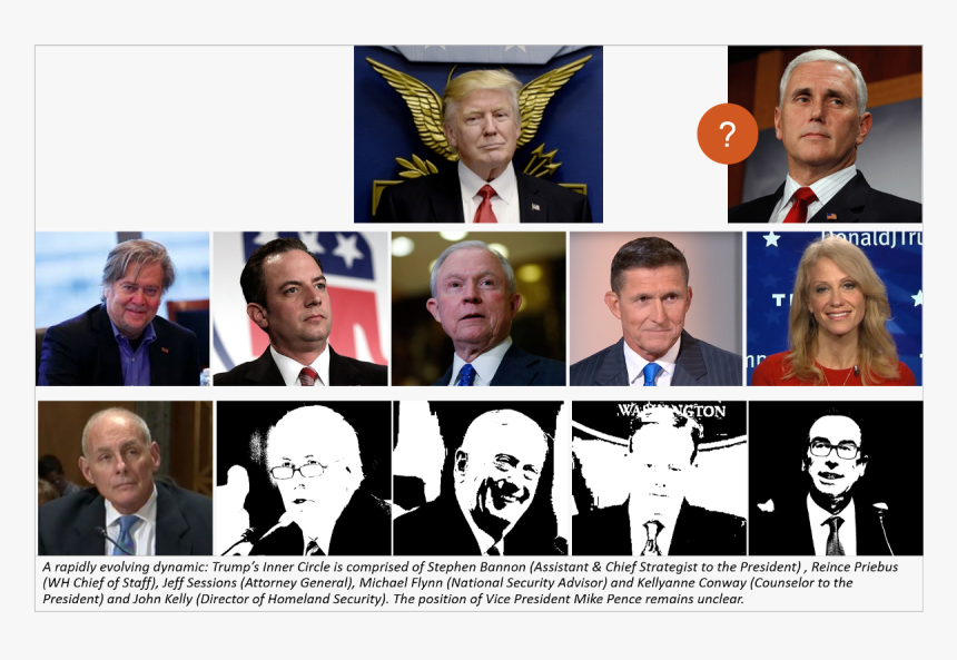 Collage, HD Png Download