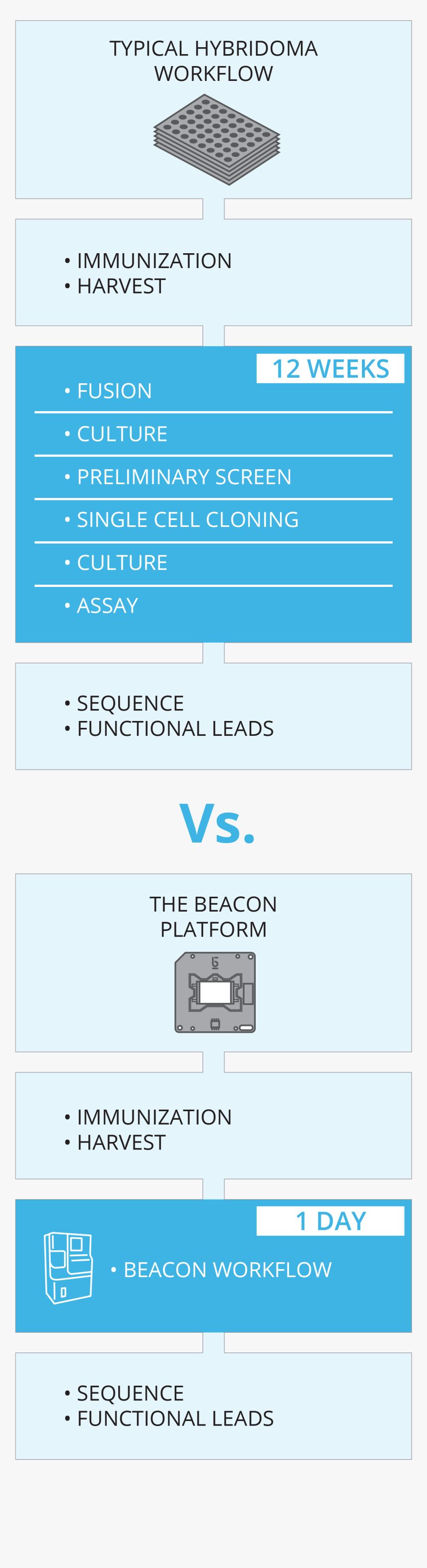 Screenshot, HD Png Download