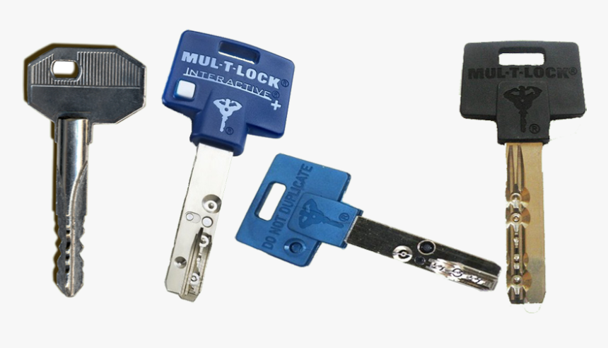 Mul T Lock Interactive+, HD Png Download