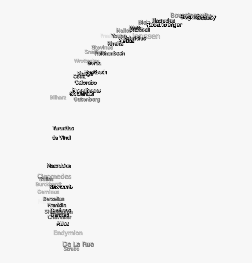 Slope, HD Png Download