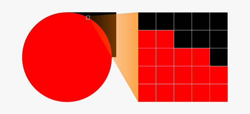 Saw Border - Circle, HD Png Download