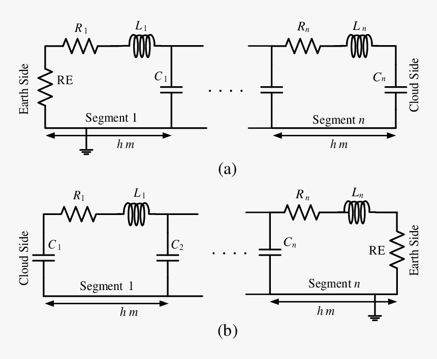 Diagram, HD Png Download