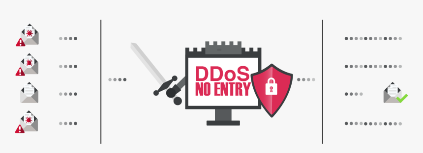 Ddos-08 - Sign, HD Png Download