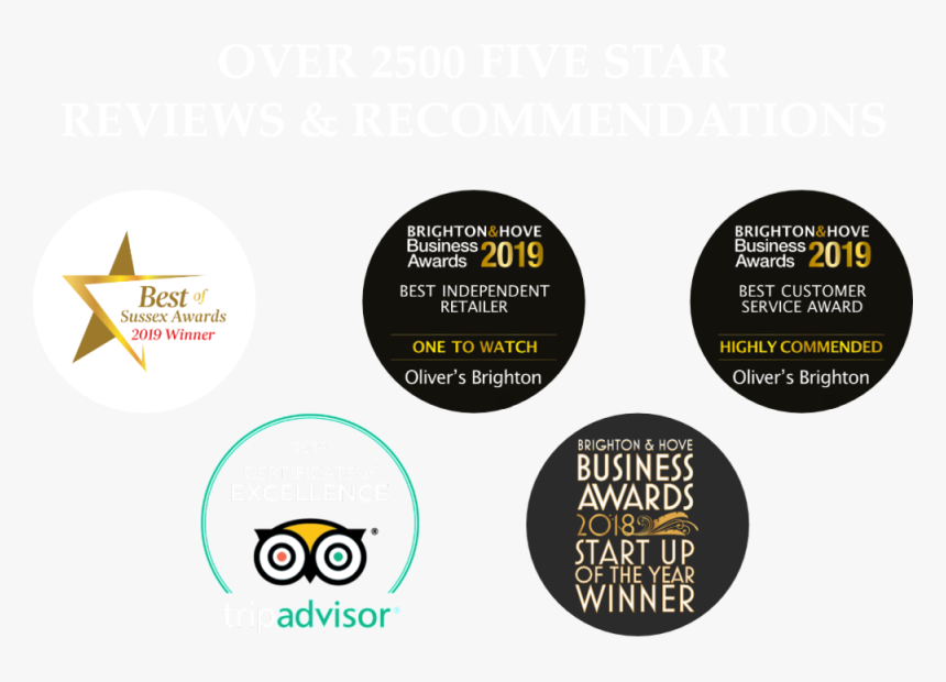 Site - Circle, HD Png Download