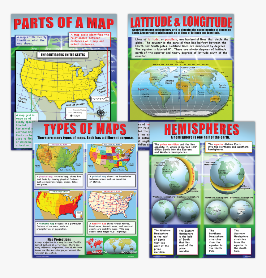 Soft Board Ideas For Social Studies, HD Png Download