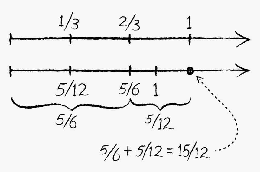 Calligraphy, HD Png Download