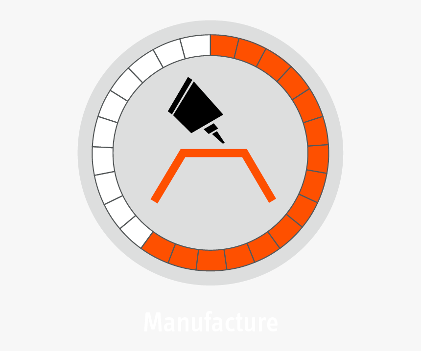 Circle, HD Png Download