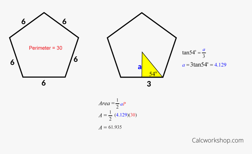 Area Of A Hexagon - Bhakti Wiyata Health Sciences Institute, HD Png Download