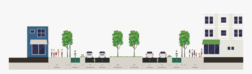American Street With Center Median - Beacon Street Bridle Path, HD Png Download