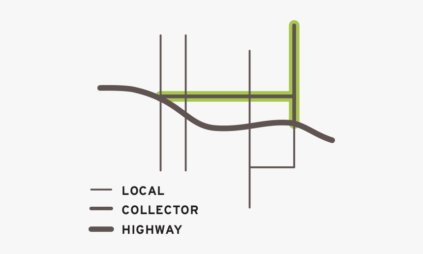 Diagram, HD Png Download