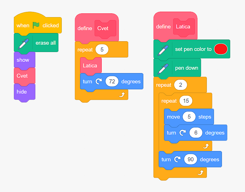 Images/cvet - Colorfulness, HD Png Download