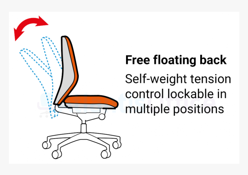 Caracal Call Centre Chair - Office Chair, HD Png Download