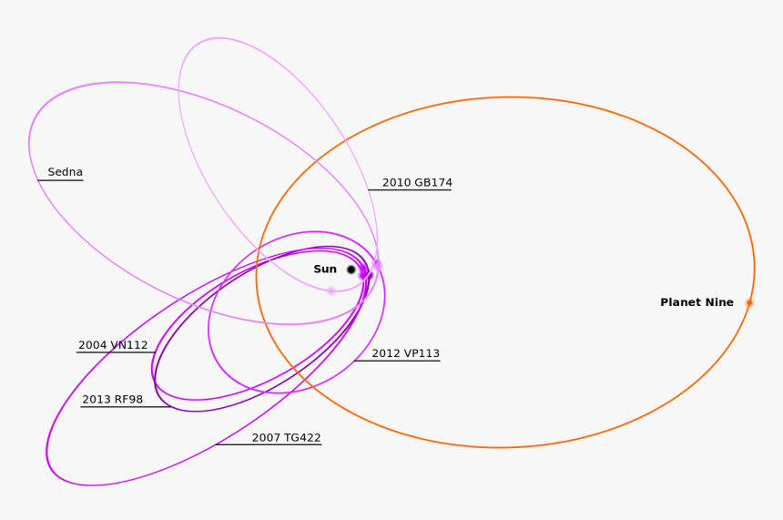 Circle, HD Png Download